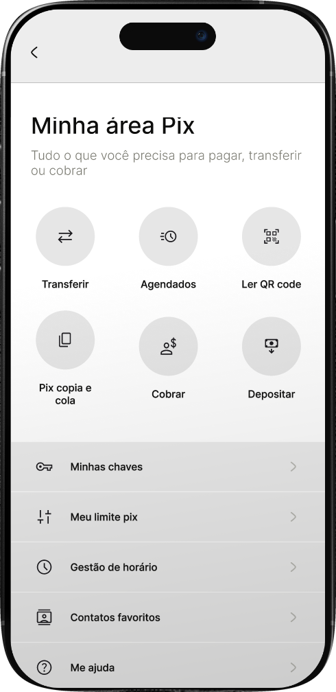 Tela Minha área Pix do app EventBCO, com transferir, agendados, ler QR code, Pix copia e cola, cobrar, depositar, minhas chaves, meu limite Pix, gestão de horário e contatos favoritos.
